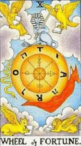 Cosa dicono i tarocchi in situazioni d Amore: La Ruota di Fortuna
